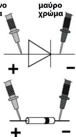 Laserliner MultiMeterPocketBox - 7:λeocδiδωv - 1