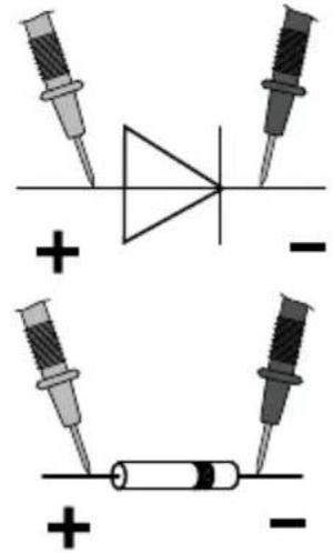 Laserliner MultiMeterPocketBox - Dioditesti - 1