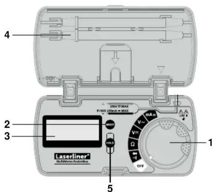 Laserliner MultiMeterPocketBox - Papildu noradijums par lietoansu: - 1