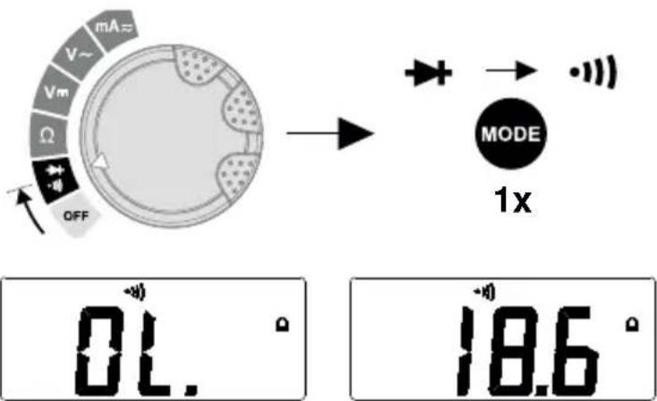 Laserliner MultiMeterPocketBox - 6Leovocouvexic - 3