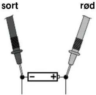 Laserliner MultiMeterPocketBox - V= Spændingsmåling - 1
