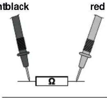 Laserliner MultiMeterPocketBox - Ω Resistance - 1