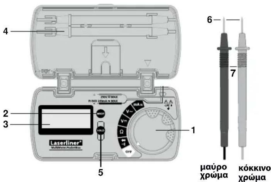 Laserliner MultiMeterPocketBox - IpOoOeTn OuouLn yia tn XpHon: - 1