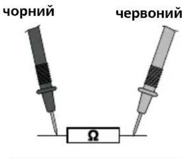 Laserliner MultiMeterPocketBox - 5IMIOBaHHOnopy - 1