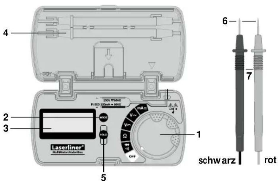 Laserliner MultiMeterPocketBox - Zusatz-Hinweis zur Anwendung: - 1