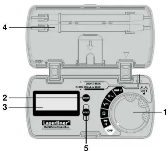 Laserliner MultiMeterPocketBox - Ekstra henvisining vedr. drug: - 1