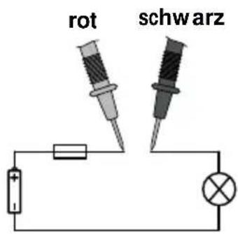 Laserliner MultiMeterPocketBox - mA=Strommessung - 1