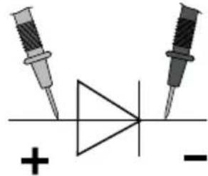 Laserliner MultiMeterPocketBox - AUTO OFF-funktion (=) AUTO-SLUK) - 1