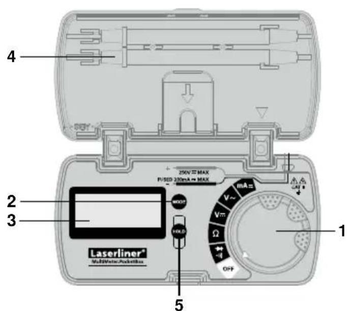 Laserliner MultiMeterPocketBox - Tillägganvisning für användning: - 1