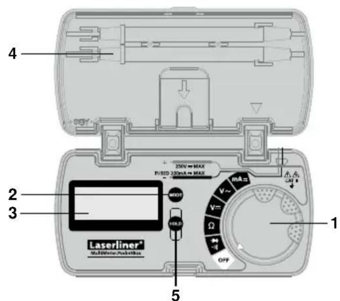 Laserliner MultiMeterPocketBox - DonbJIHNTeJIHH yka3aHnna 3a ynoTpe6a: - 1
