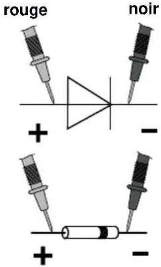 Laserliner MultiMeterPocketBox - 7ortrole des diodes - 1