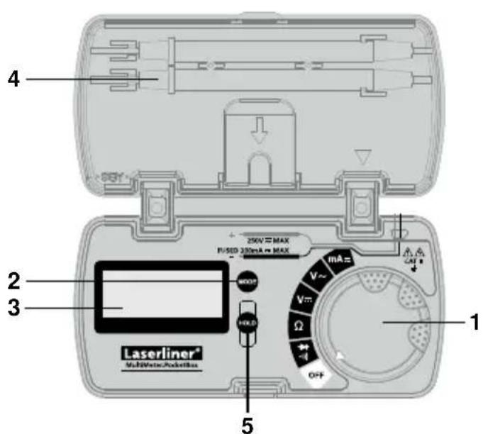 Laserliner MultiMeterPocketBox - Additional information on use: - 1