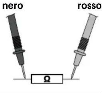 Laserliner MultiMeterPocketBox - Misurazione della resistenza - 1