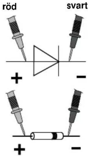 Laserliner MultiMeterPocketBox - Diodtest - 1