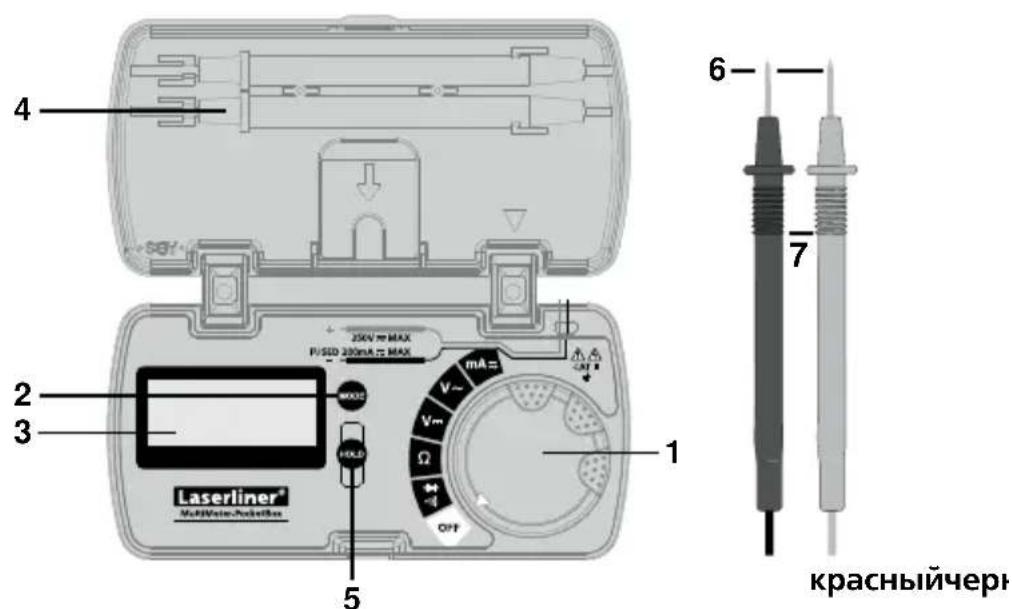 Laserliner MultiMeterPocketBox - DOnoJIHnTeBHa NcTpyKzna No npImeHeHHIO: - 1