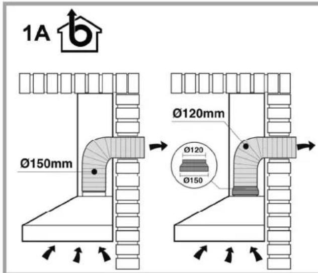 INDESIT IHPC 9.5 AM X - 3