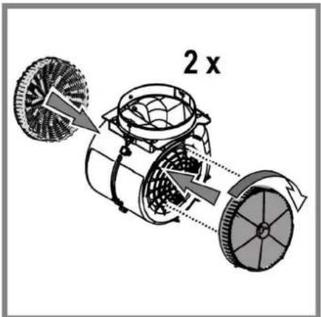 INDESIT IHPC 9.5 AM X - Rond koolstoffilter - 1