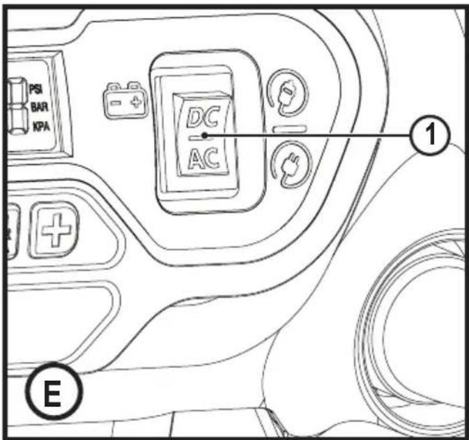 BLACK & DECKER BDCINF18 - 6
