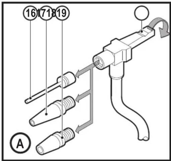 BLACK & DECKER BDCINF18 - 2