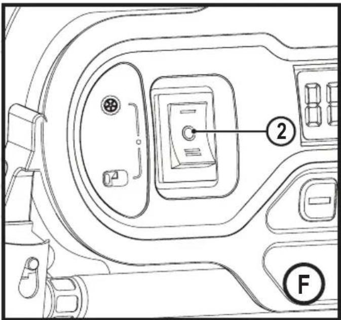 BLACK & DECKER BDCINF18 - 7