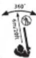 BLACK & DECKER GWC54PC - Warnsymbole am Gerät - 5