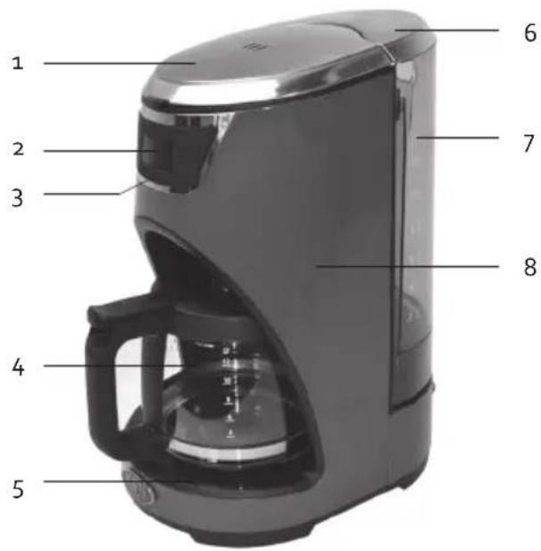 BORETTI Macchina de caffé Americano B410 - ★ ČASTI - 1