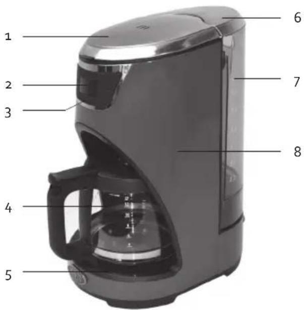BORETTI Macchina de caffé Americano B410 - ★ ČÁSTI - 1