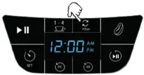 BORETTI Macchina de caffé Americano B410 - DÉTARTRAGE ET REMPLACER LE FILTRE À EAU - 1