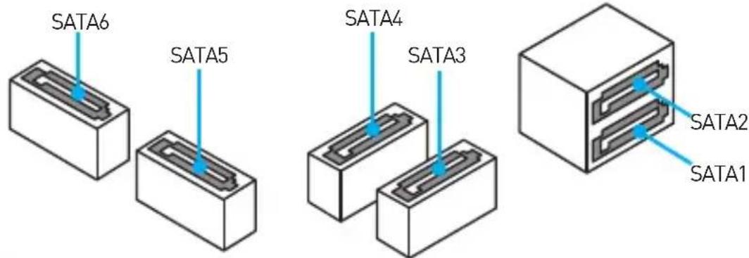 MSI B250M PROVDH - SATA1~6: Pa3beMbIs SATA 6 Γ6/c - 1