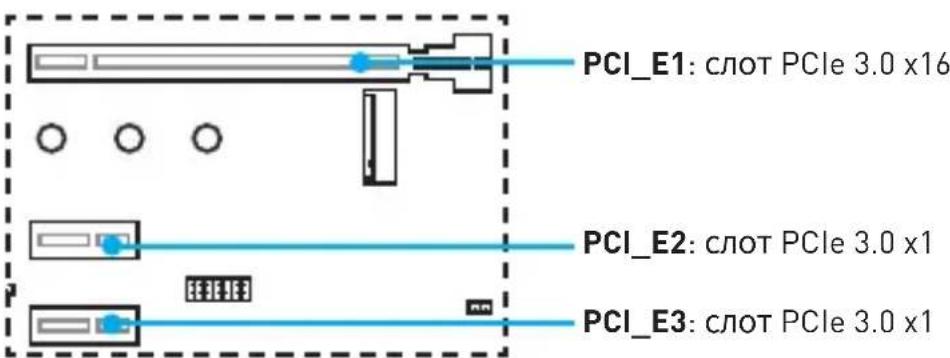 MSI B250M PROVDH - PCI_E1~3:Слобп расирени PCIe - 1