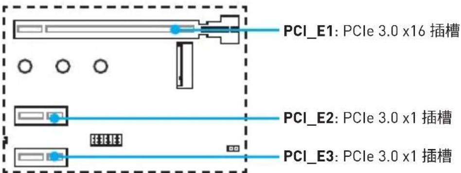 MSI B250M PROVDH - PCI_E1~3: PCIe 扩展插槽 - 1