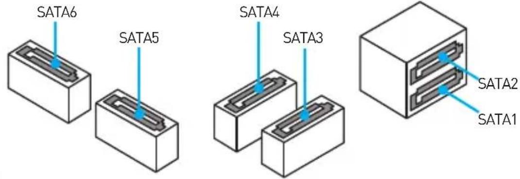 MSI B250M PROVDH - SATA1~6:SATA 6Gb/s插孔 - 1