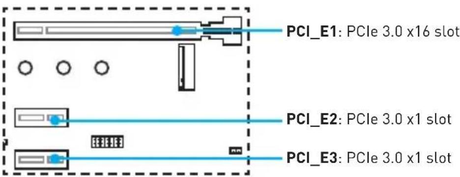 MSI B250M PROVDH - PCI_E1~3: PCIe Expansion Slots - 1