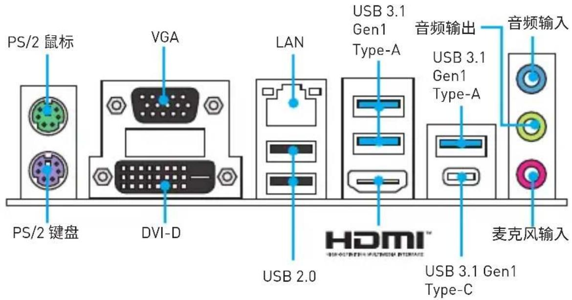 MSI B250M PROVDH - 后置I/O面板 - 1