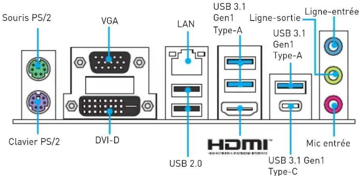 MSI B250M PROVDH - Informations de sécurité - 1