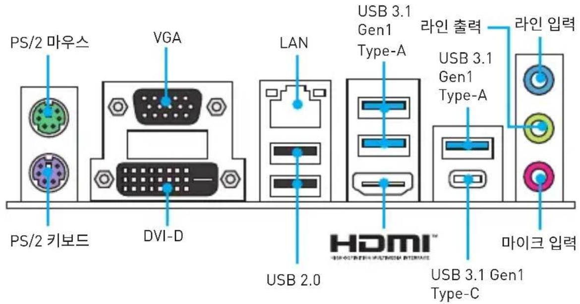 MSI B250M PROVDH - [i] - 1