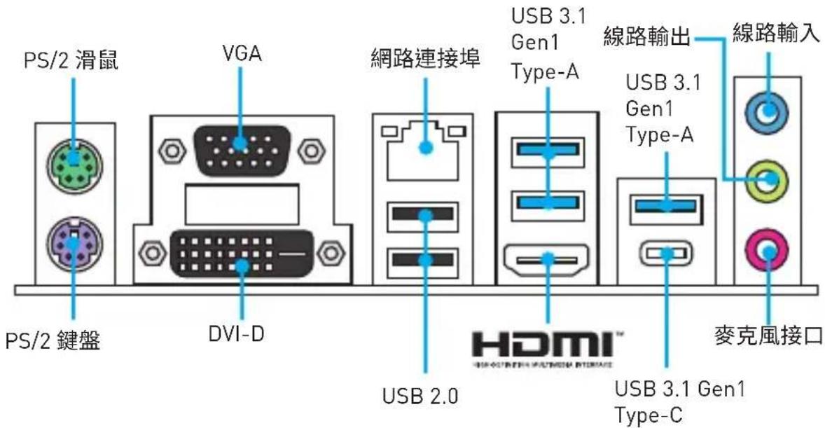 MSI B250M PROVDH - 背板I/O - 1