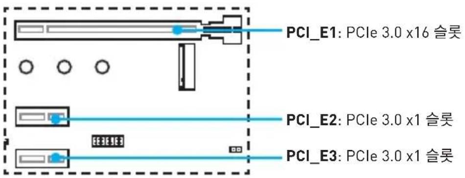 MSI B250M PROVDH - PCI_E1~3: PCIe 創造者 - 1