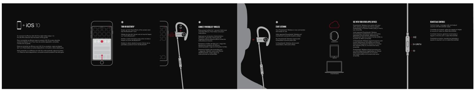 BEATS Powerbeats 3 Wireless - 1