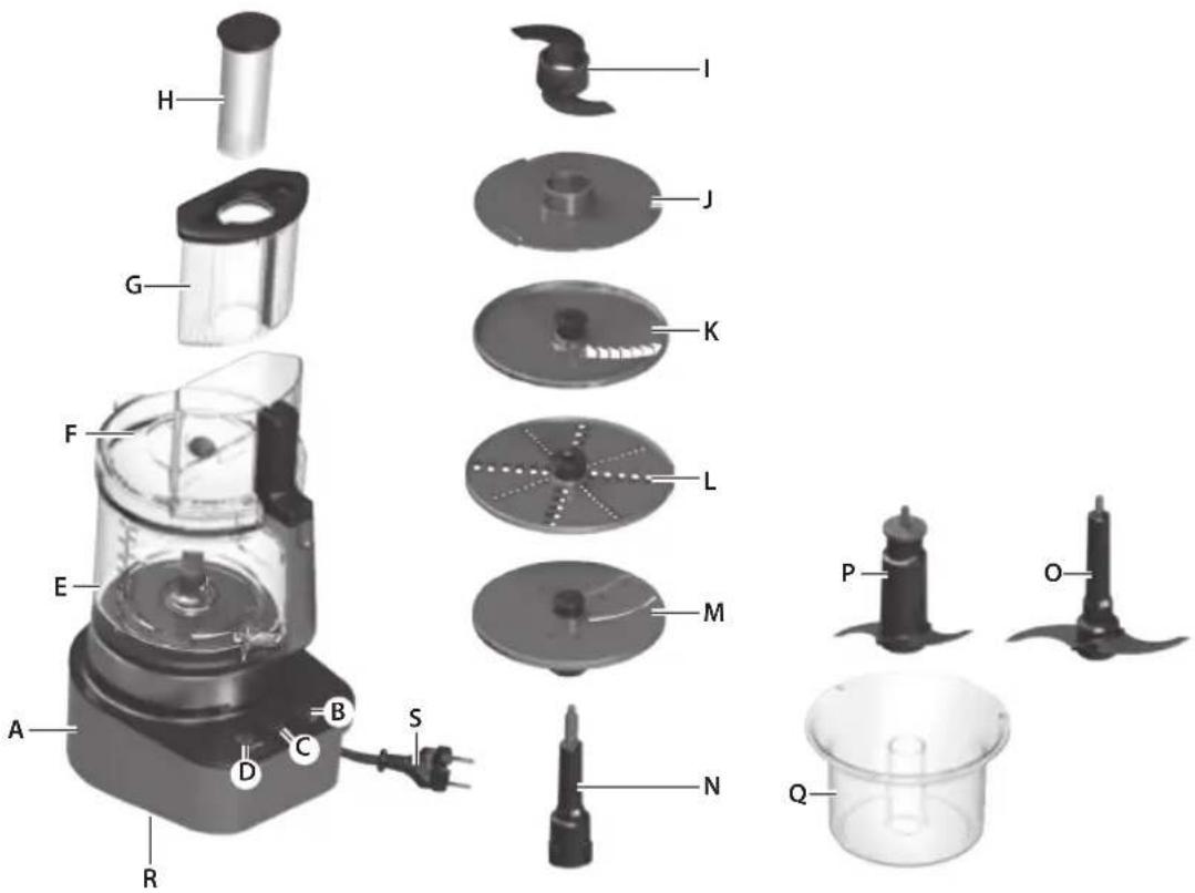 AEG GourmetPRO FP9300 - 2
