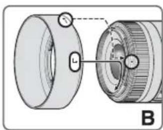 NIKON AFS 35mm f1.8G DX - Specifications - 1