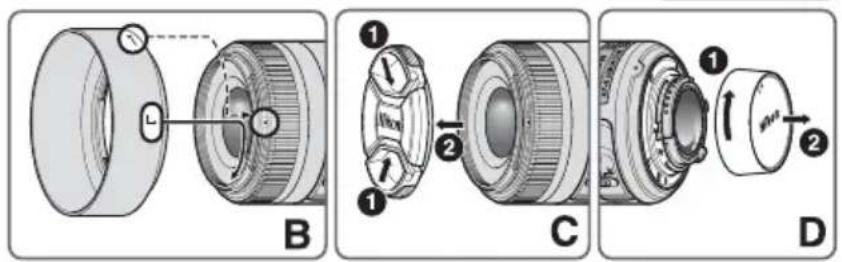 NIKON AFS 35mm f1.8G DX - Τηρείτε τις ακόλουθες προφυλάξεις κατά το χειρισμό της φωτογραφικής μηχανής και του φακού - 2