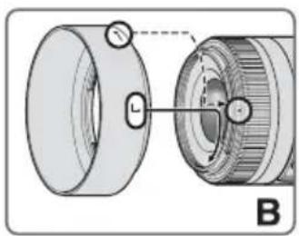 NIKON AFS 35mm f1.8G DX - Nomenclature - 2