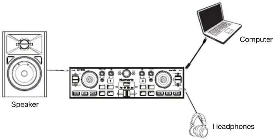 NUMARK DJGO2 - Setup - 1