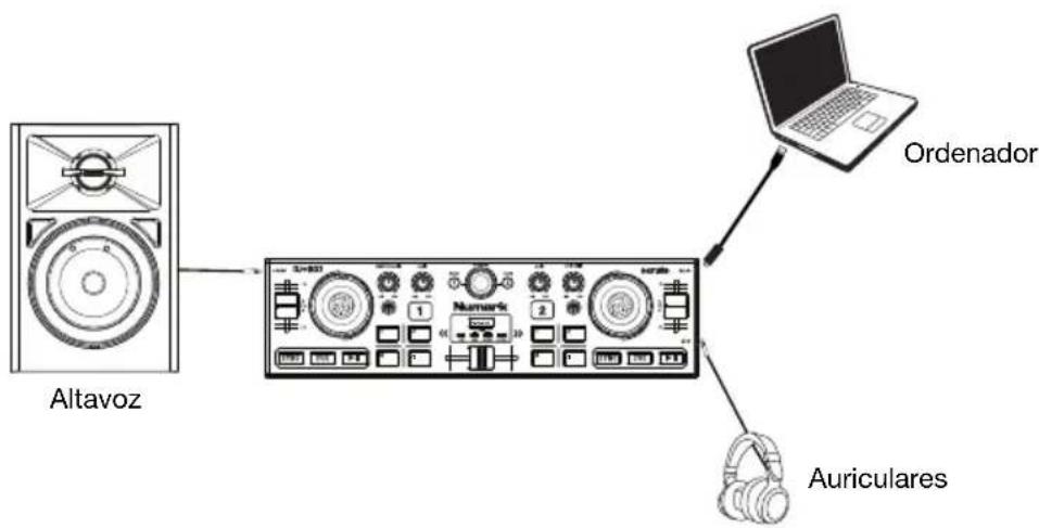NUMARK DJGO2 - Instalación - 1