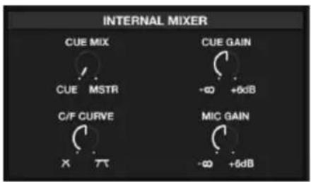 NUMARK DJGO2 - Below is an example of how to mix tracks using DJ2GO2: - 5