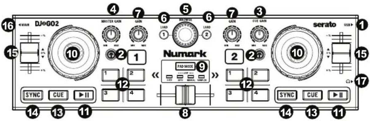 NUMARK DJGO2 - Panel superior - 1