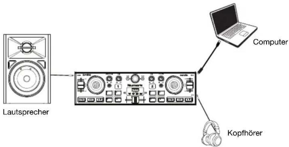 NUMARK DJGO2 - Setup - 1