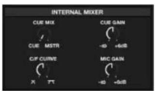NUMARK DJGO2 - A continuación se presenta un ejemplo de cómo mezclar pistas usando el DJ2GO2: - 4