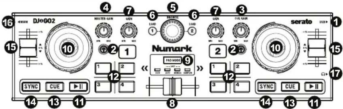 NUMARK DJGO2 - Top Panel - 1
